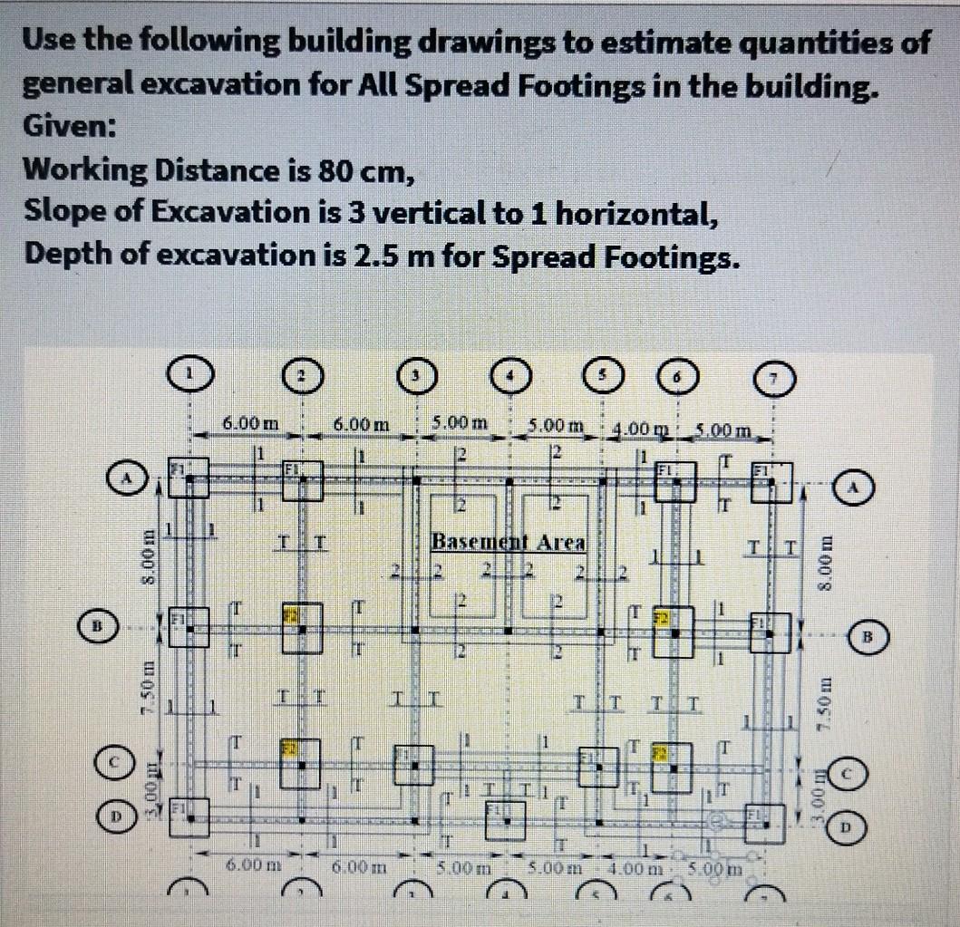 Solved Use the following building drawings to estimate | Chegg.com