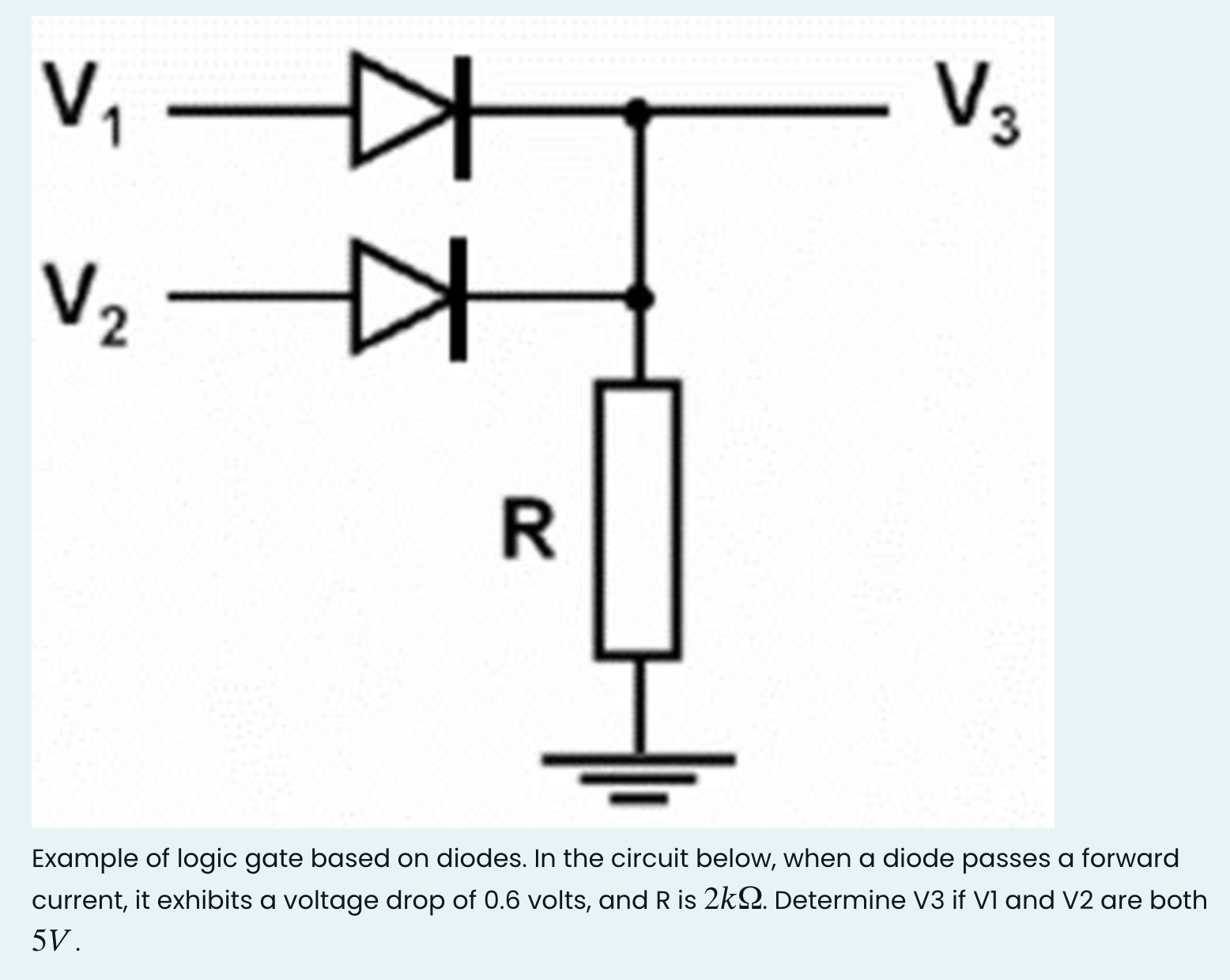 Solved Example of logic gate based on diodes. In the circuit | Chegg.com
