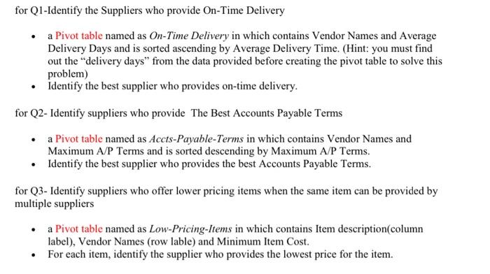 Solved for Q2- Identify suppliers who provide The Best