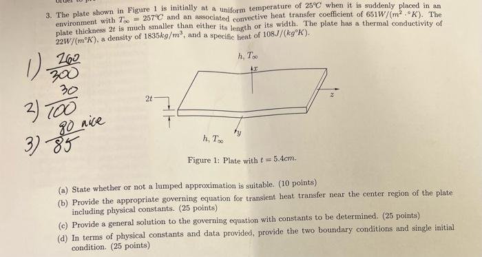 Solved 3. The plate shown in Figure 1 is initially at a | Chegg.com