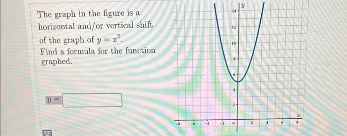 Solved The graph in the figure is a horizontal and/or | Chegg.com