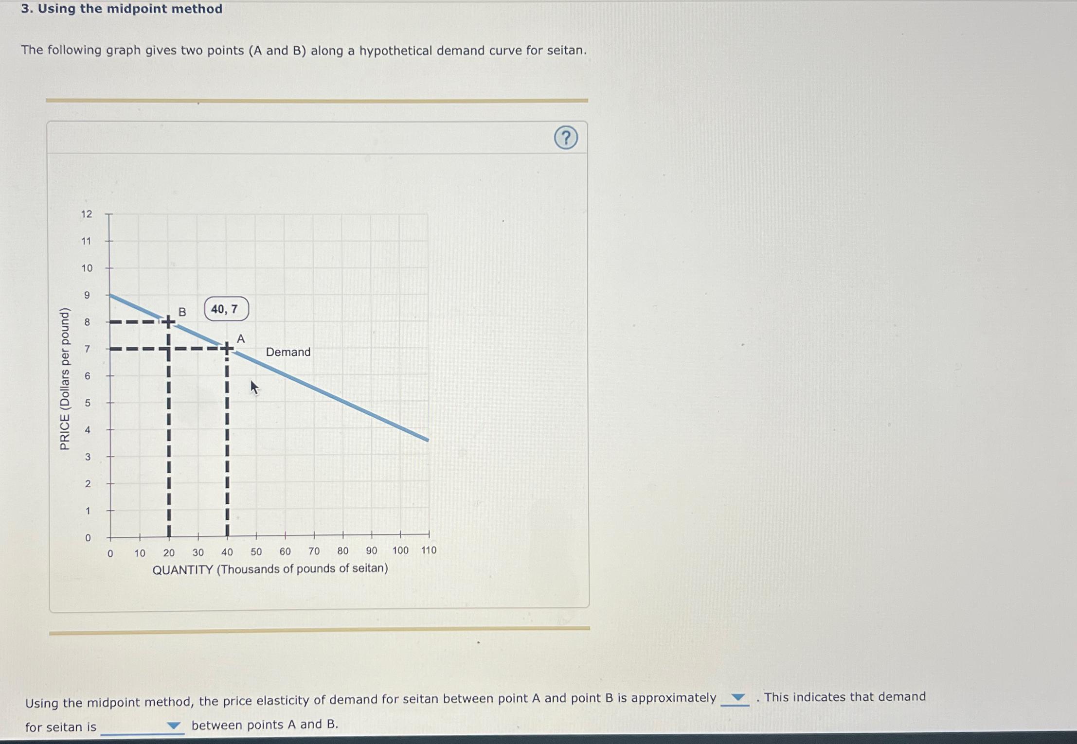 Solved Using the midpoint methodThe following graph gives | Chegg.com