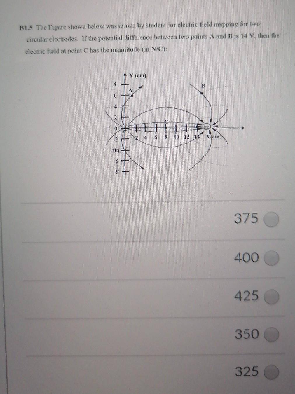 Solved B1.5 The Figure Shown Below Was Drawn By Student For | Chegg.com