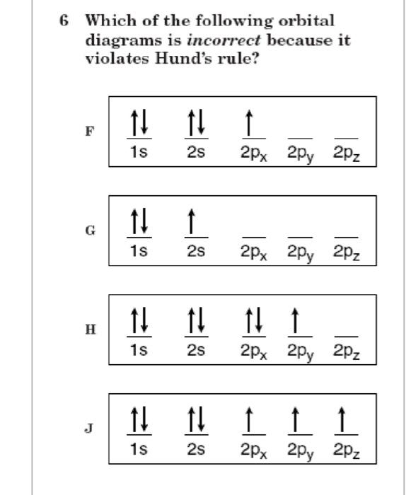 Solved 6 Which of the following orbital diagrams is | Chegg.com