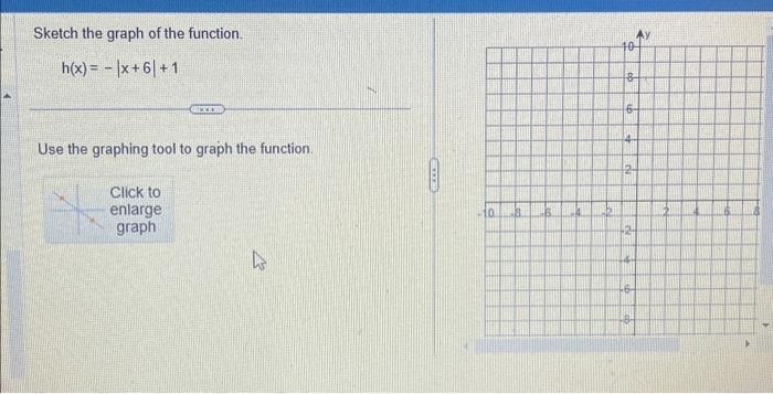 Solved Sketch the graph of the function. h(x)=−∣x+6∣+1 Use | Chegg.com