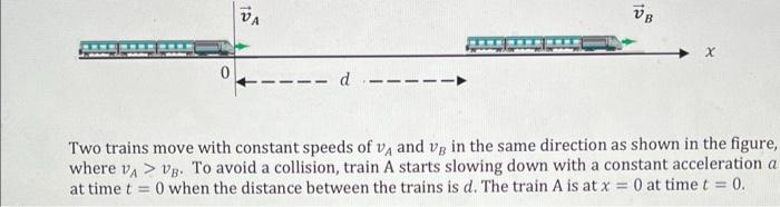 Solved Write the position 𝑥𝐴(𝑡) of the train A as a | Chegg.com