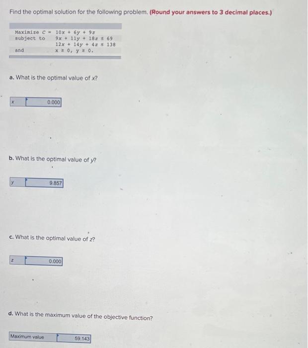 Solved Find the optimal solution for the following problem. | Chegg.com