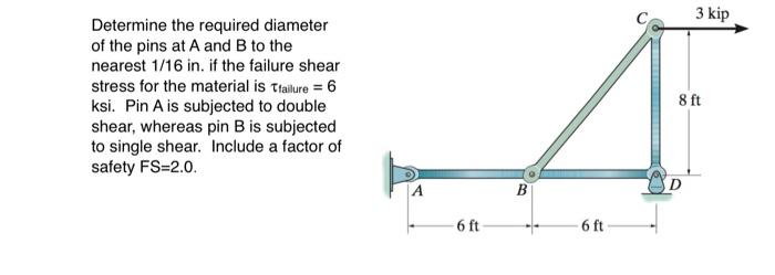 Solved Determine the required diameter of the pins at A and | Chegg.com