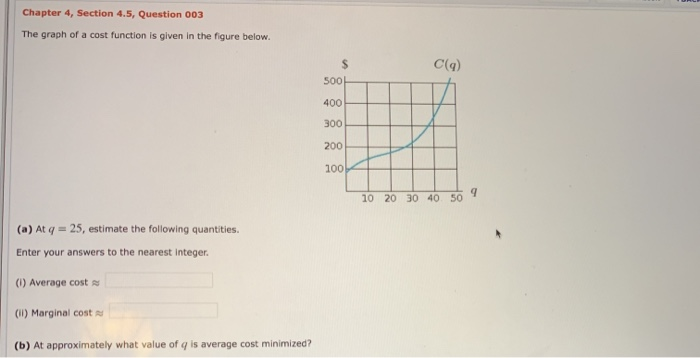Solved Chapter 4, Section 4.5, Question 003 The graph of a | Chegg.com