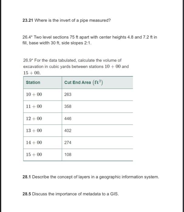 Solved 23.21 Where is the invert of a pipe measured? 26.4* | Chegg.com