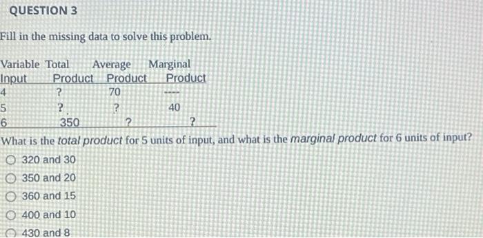 Solved QUESTION 3 Fill in the missing data to solve this | Chegg.com