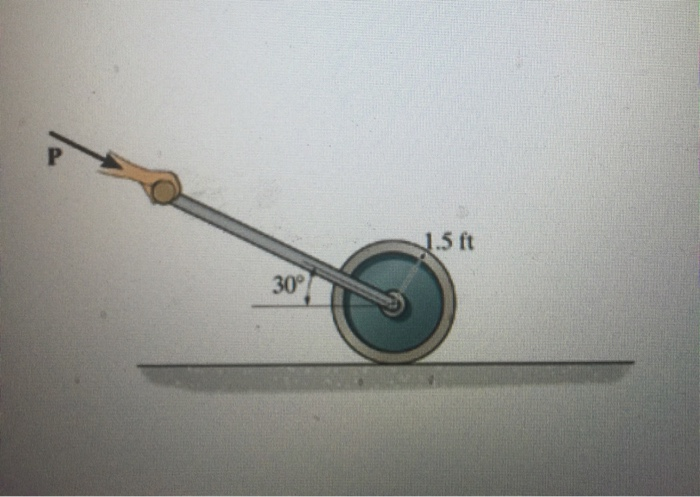 Solved Р 1.5 ft 30° Part A If P = 32 lb, determine the | Chegg.com
