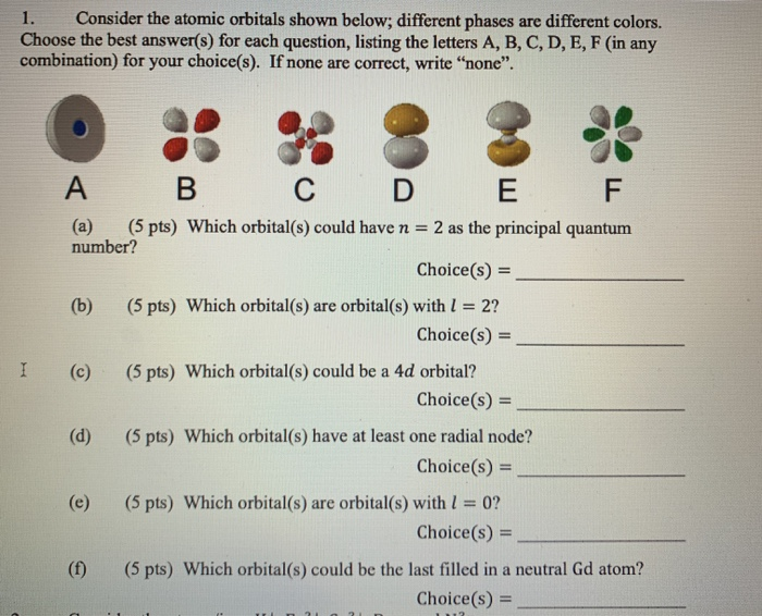 Solved 1. Consider the atomic orbitals shown below; | Chegg.com