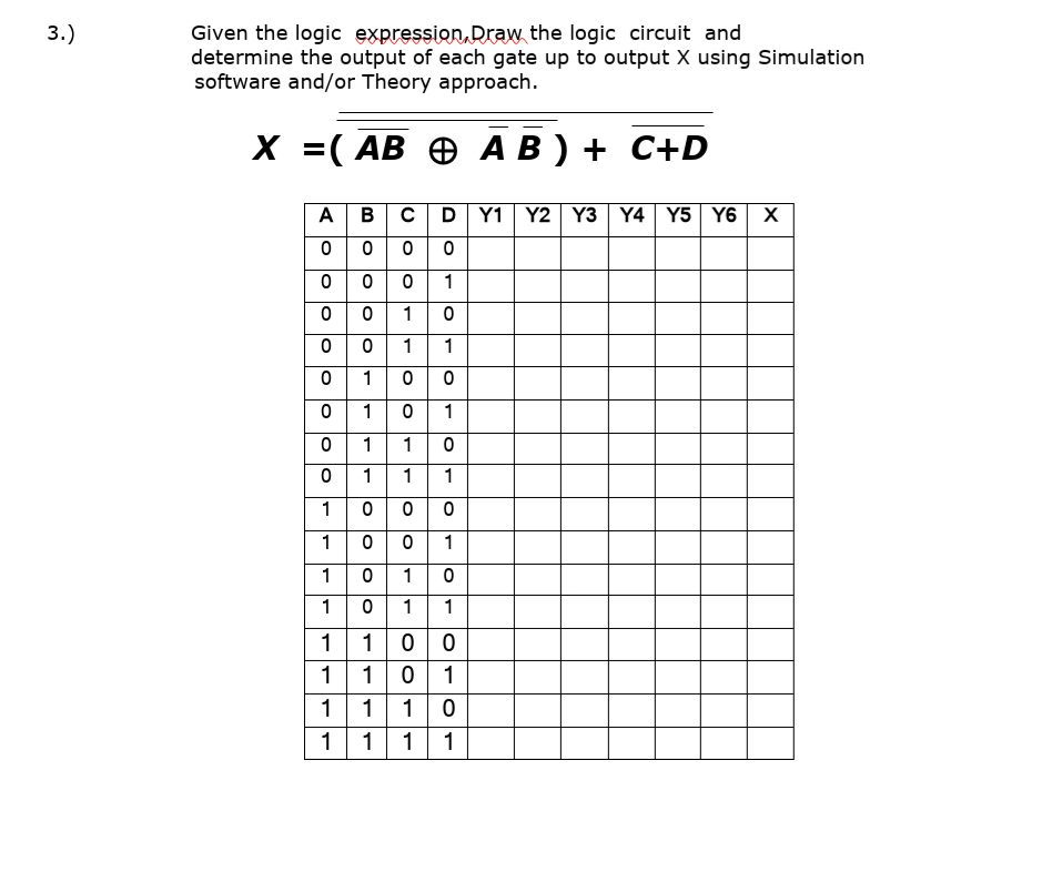 Solved FUNDAMENTALS of DIGITAL ELECTRONICS Lab Report