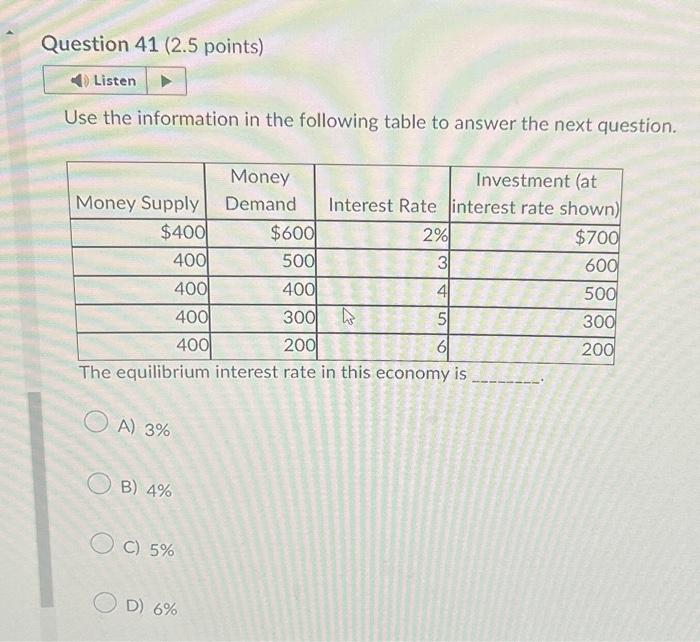 Solved Use The Information In The Following Table To Answer | Chegg.com