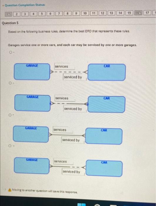 Solved Question Completion Status: 3 4 5 7 8 g 10 11 12 13 | Chegg.com