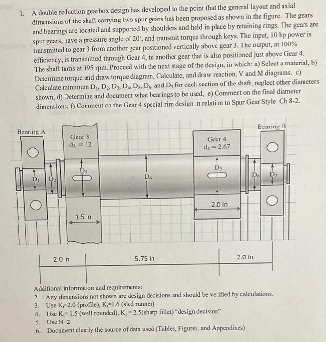 Solved A double reduction gearbox design has developed to | Chegg.com