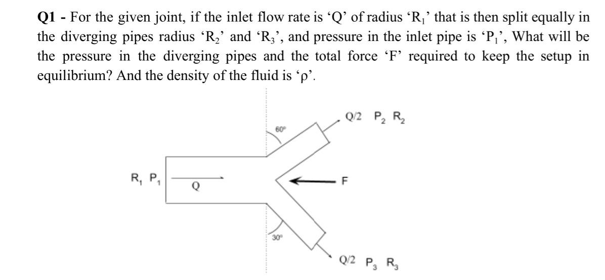 Solved Q1 - For the given joint, if the inlet flow rate is ' | Chegg.com