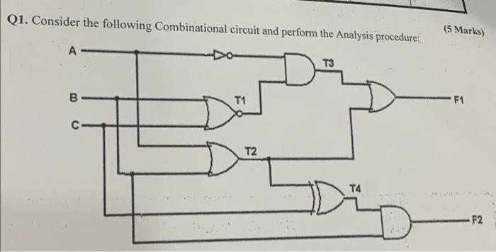 Solved Q1. Consider The Following Combinational Circuit And | Chegg.com