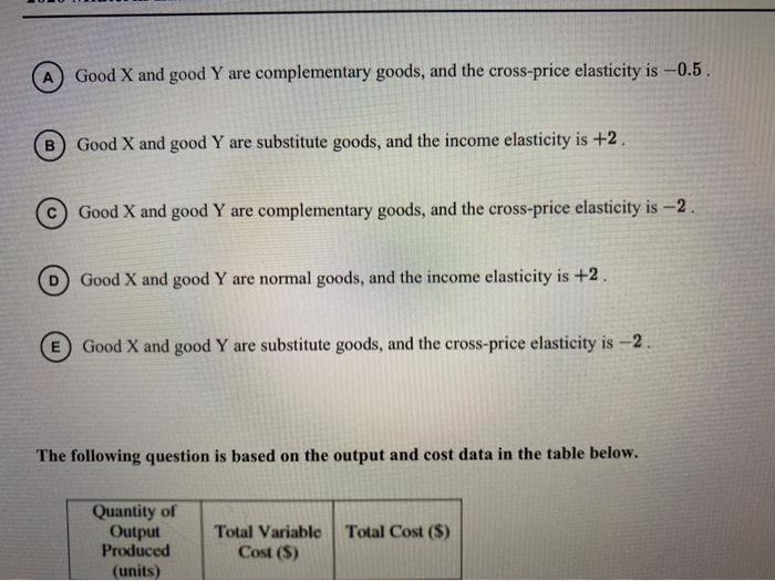 solved-if-a-10-percent-increase-in-the-price-of-good-x-chegg