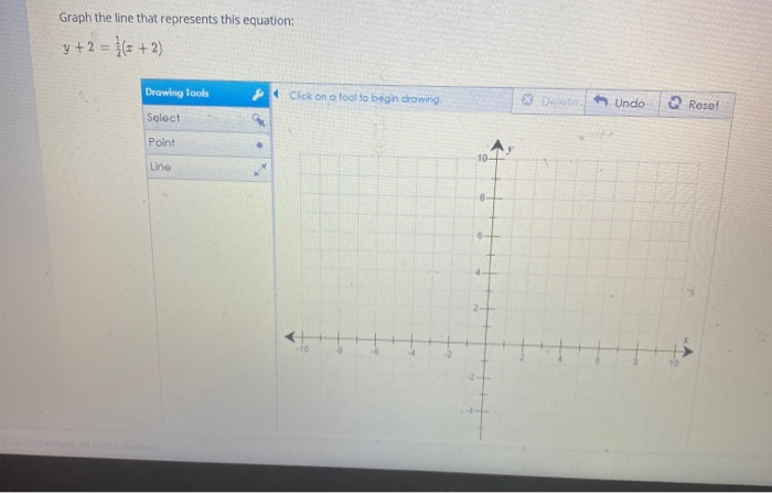 Solved Graph the line that represents this equation: y +2 = | Chegg.com