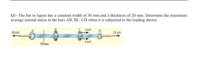 Solved Q1- The bar in figure has a constant width of 30 mm | Chegg.com