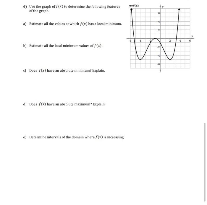 Solved 6) Use the graph of f(x) to determine the following | Chegg.com