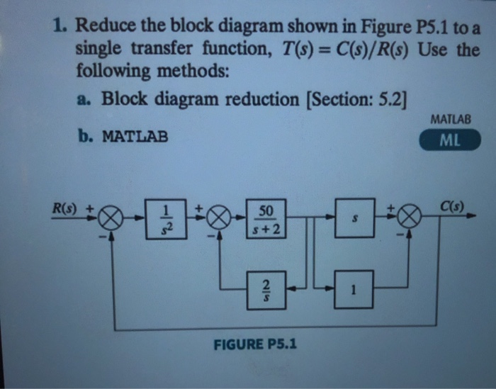 Solved 1. Reduce the block diagram shown in Figure P5.1 to a | Chegg.com