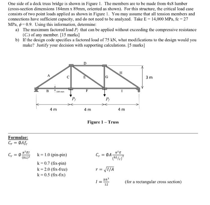 One side of a deck truss bridge is shown in Figure 1. | Chegg.com