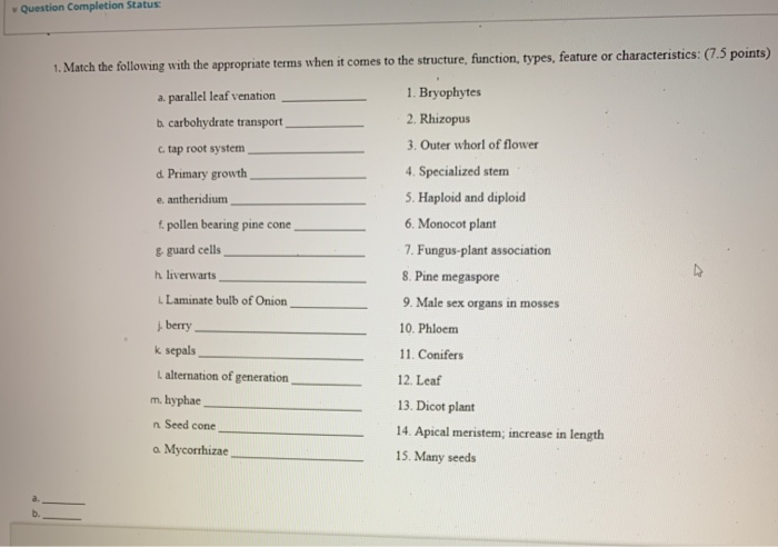 Solved Question Completion Status: 1. Match the following | Chegg.com