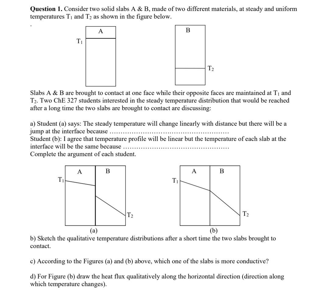 solved-question-1-consider-two-solid-slabs-a-b-made-of-chegg