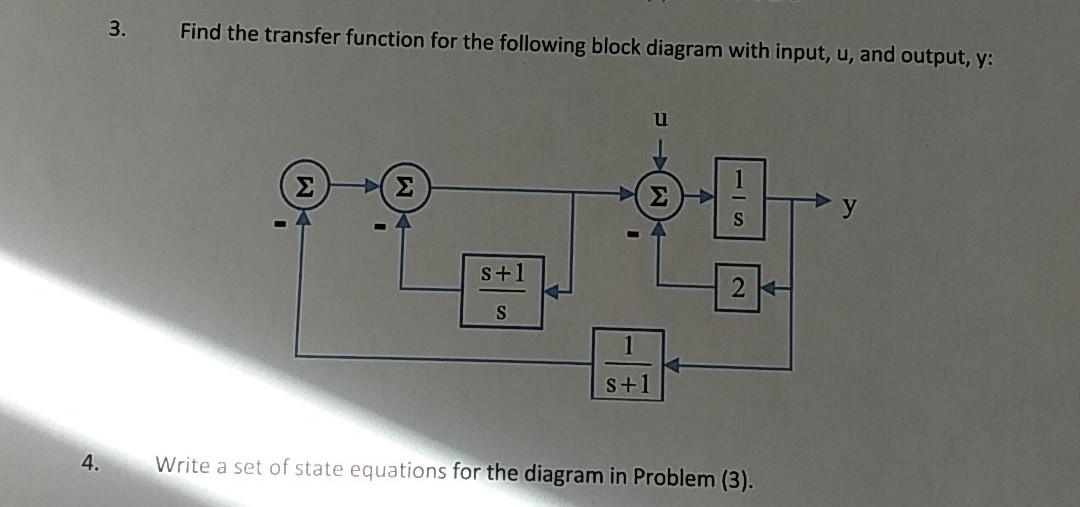 Solved 3. Find the transfer function for the following block | Chegg.com