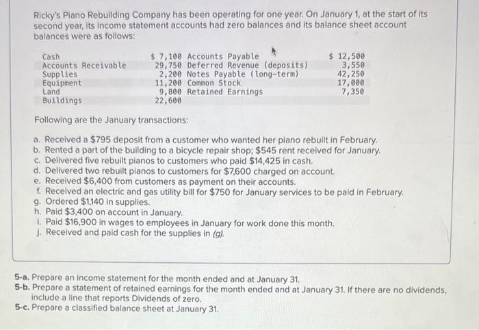 Solved Ricky's Piano Rebuilding Company has been operating | Chegg.com