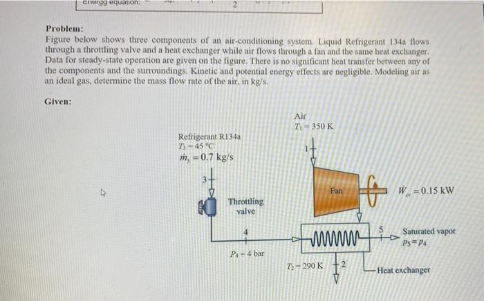 Solved Energg Equation: Problem: Figure Below Shows Three | Chegg.com