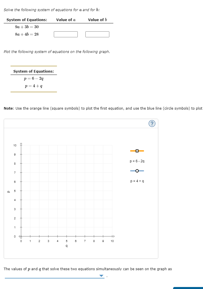 Solved Solve the following system of ﻿equations for a and | Chegg.com