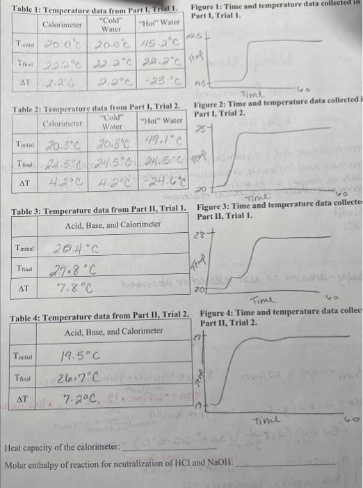 Solved Show your work for all calculations: you MUST justify | Chegg.com