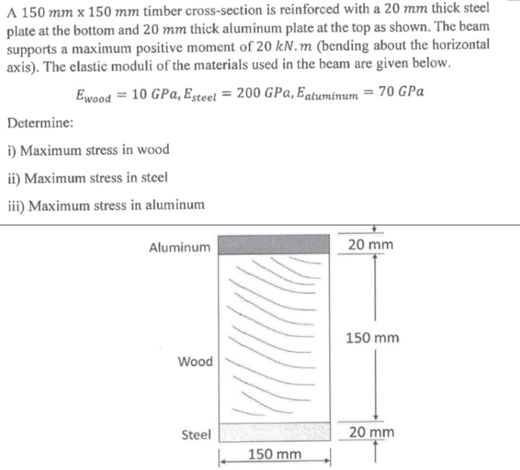 Solved A 150 mm x 150 mm timber cross-section is reinforced | Chegg.com