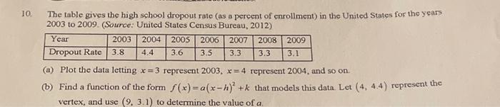Solved The table gives the high school dropout rate (as a | Chegg.com