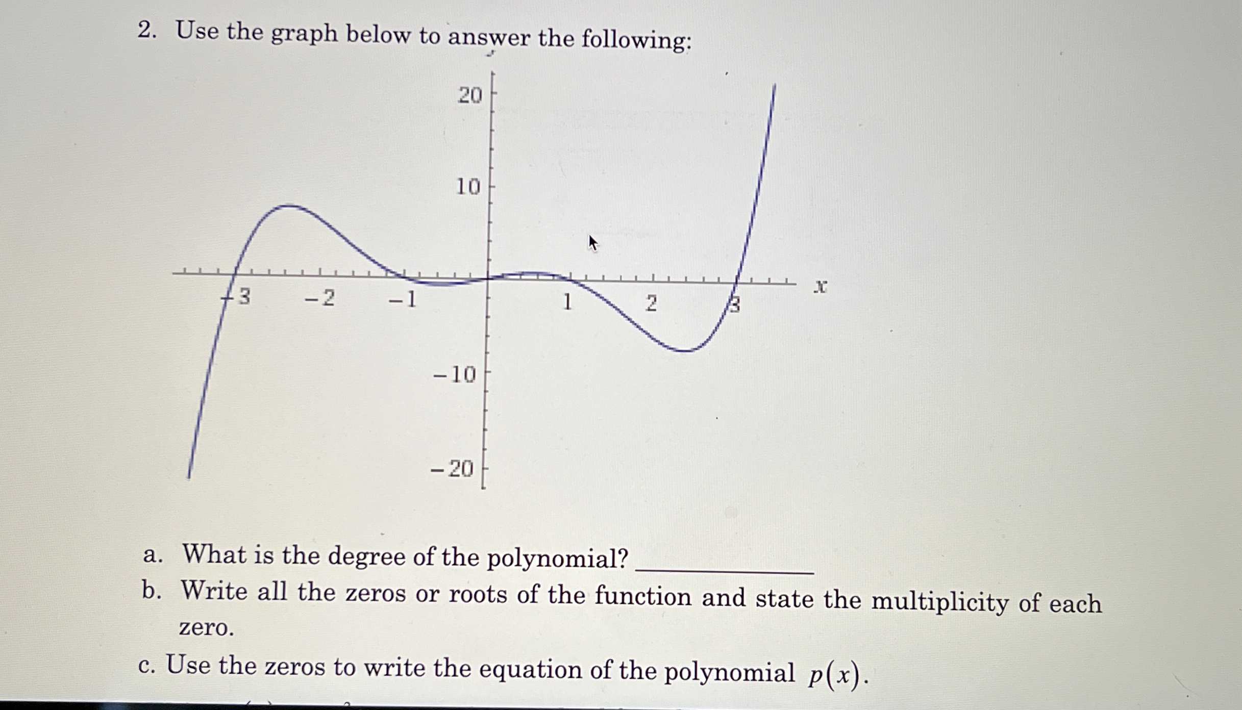 Solved Use the graph below to answer the following:a. ﻿What | Chegg.com