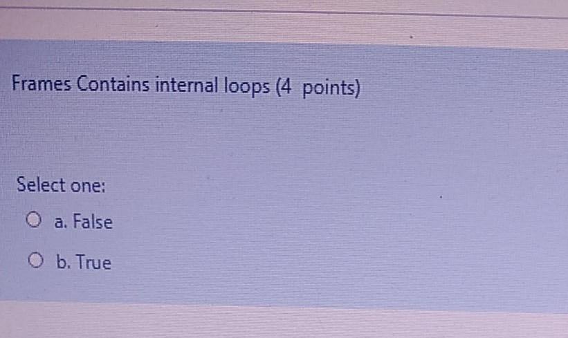 Solved Frames Contains internal loops (4 points) Select one: | Chegg.com