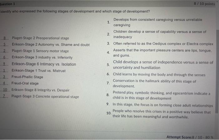 Solved luestion 1. B 10 points Identify who expressed the Chegg