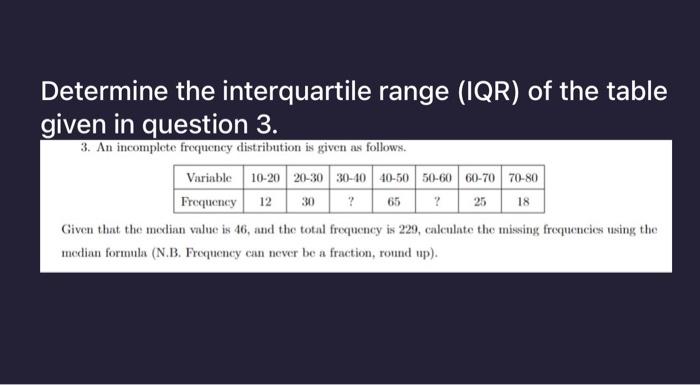 Solved Determine The Interquartile Range (IQR) Of The Table | Chegg.com