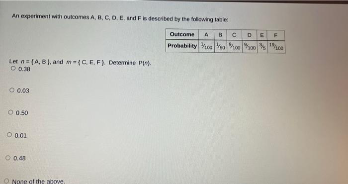 Solved An Experiment With Outcomes A, B, C, D, E, And F Is | Chegg.com