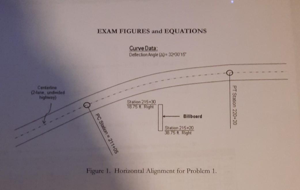Solved Question 1 15 pts Refer to the horizontal curve shown | Chegg.com