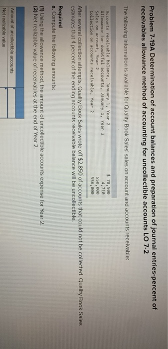 Solved Problem 7-19A Determination of account balances and | Chegg.com