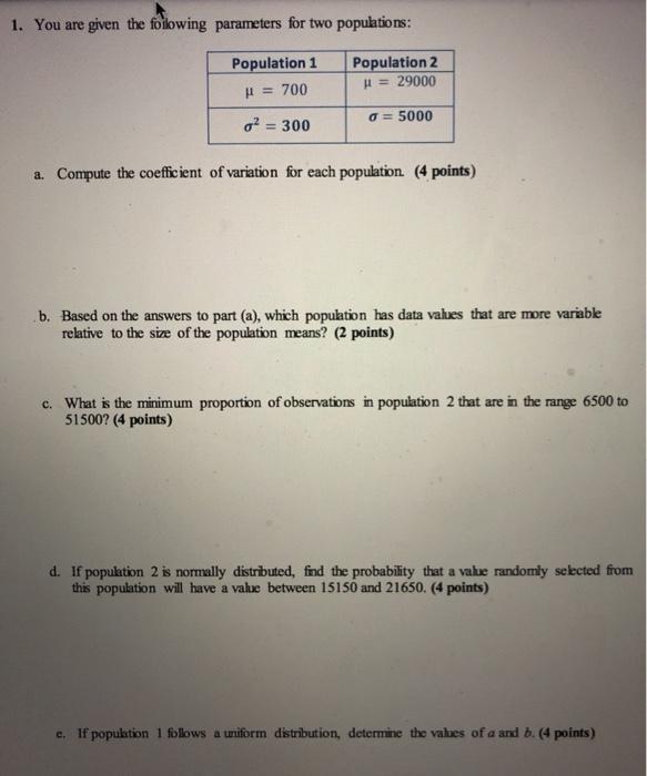 Solved 1. You are given the following parameters for two | Chegg.com
