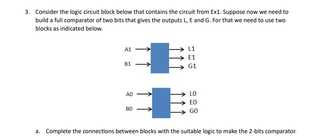 Solved Consider the logic circuit block below that contains | Chegg.com
