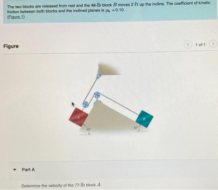 Solved The two blocks are released from rest and the 48-lb | Chegg.com