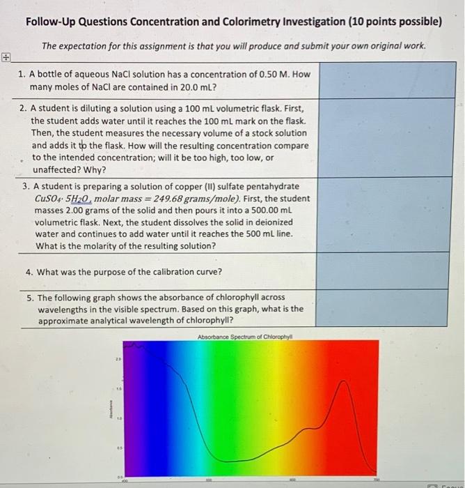 Solved FollowUp Questions concentration and Colorimetry