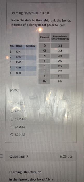 Solved Learning Objectives Given The Data To The Chegg Com